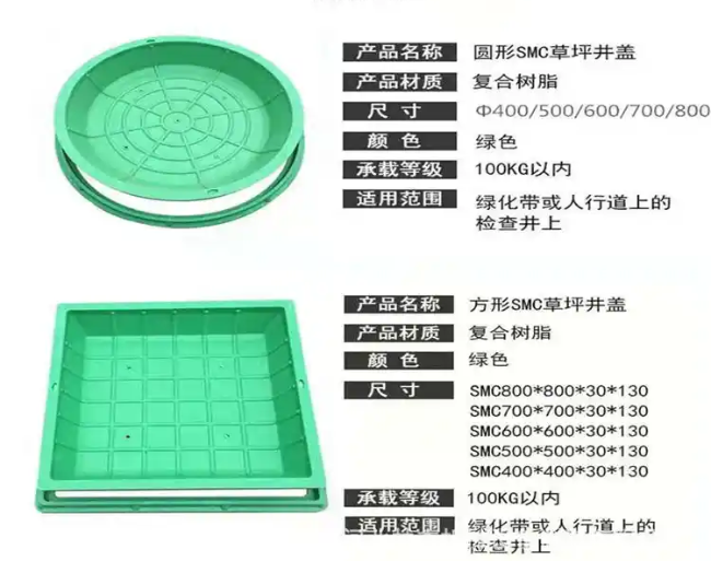 公主岭树脂复合种植井盖展示